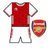 ARS